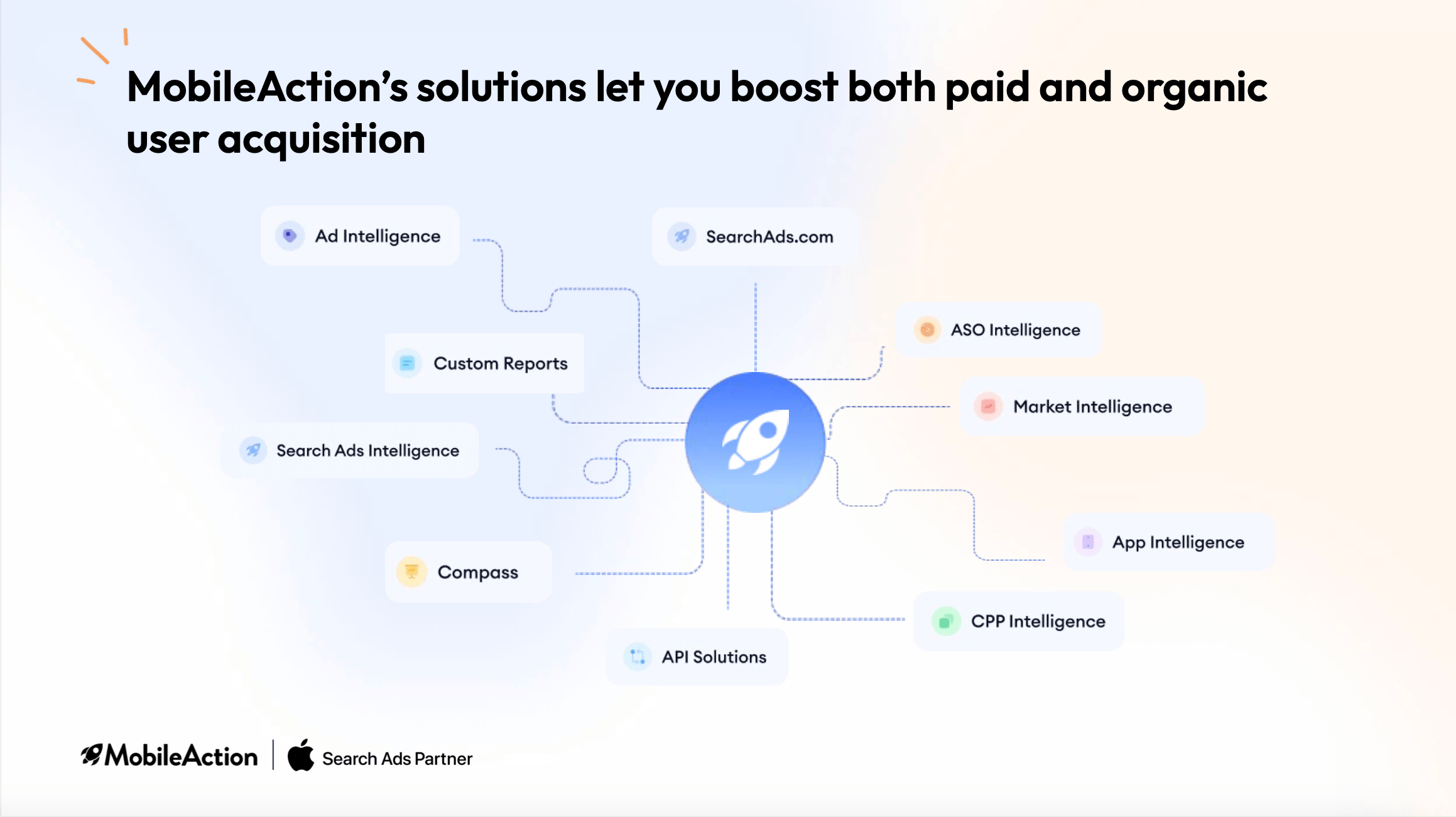 mobileaction-solutions