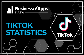 Competitor of TikTok, Kwai exceeds 12 million daily active users