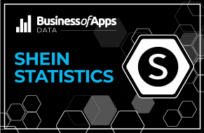 Shein Revenue and Usage Statistics (2024) - Business of Apps