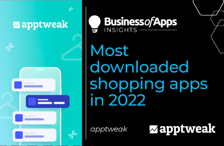 Most downloaded shopping apps in 2022 - Business of Apps