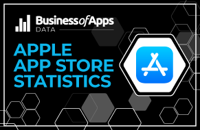 Apple App Store Revenue Almost Twice As High As Google's