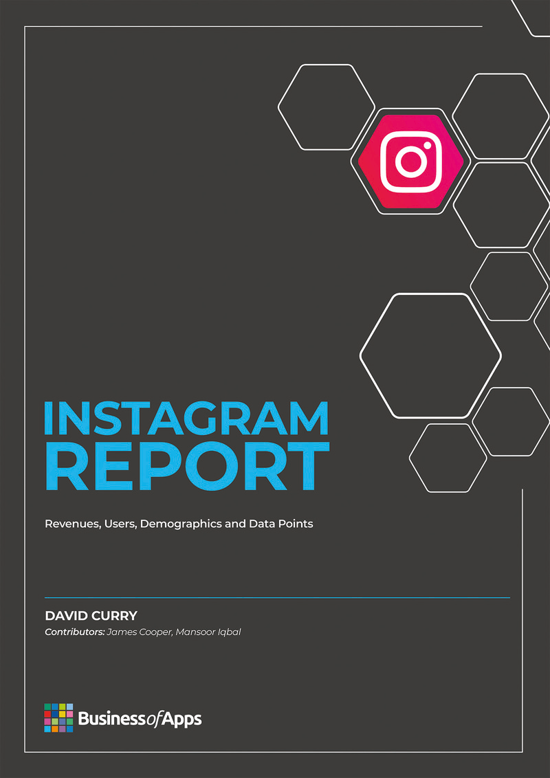 Instagram Revenue and Usage Statistics (2024) Business of Apps