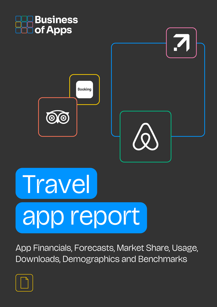 travel app ranking