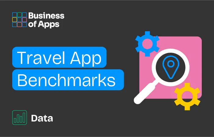 Travel App Benchmarks (2024)